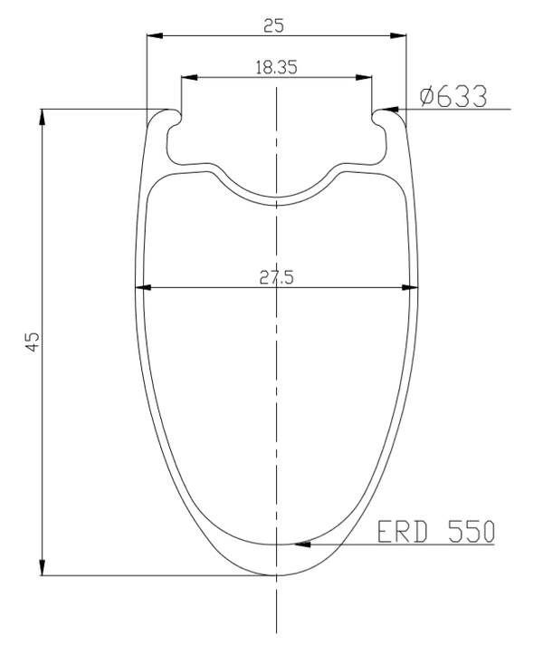 BD Disc Series Wheels EU